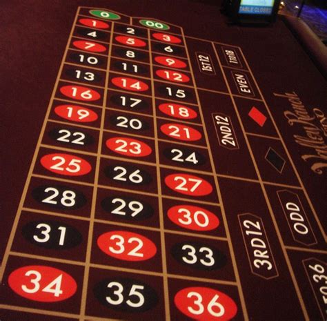 win at roulette vegas